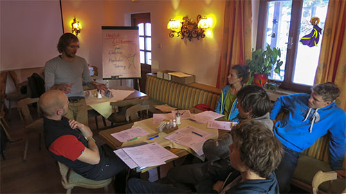 Workshop Stefan Rainer
